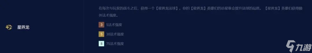 《云顶之弈手游》星界拉克丝阵容推荐