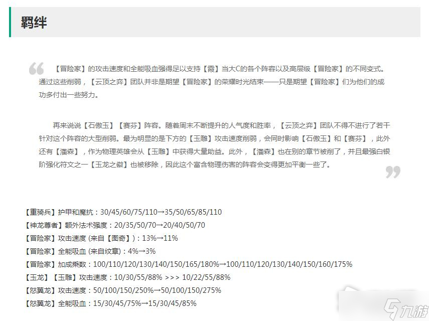 《云顶之弈》12.20版本羁绊改动一览