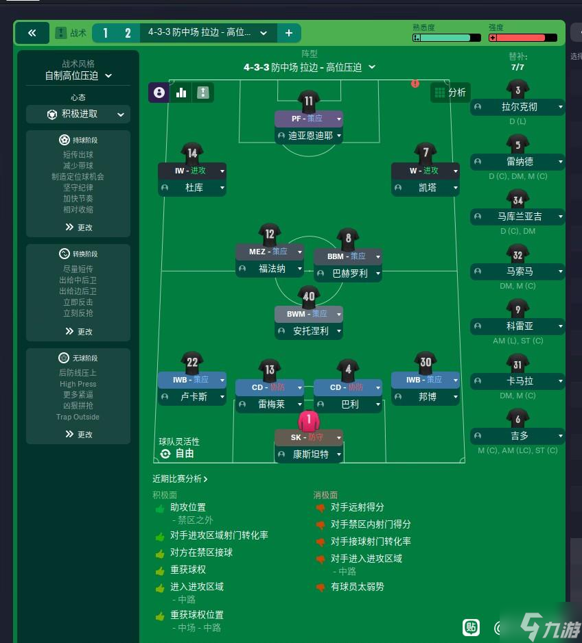 FM2023利物浦戰(zhàn)術玩法推薦