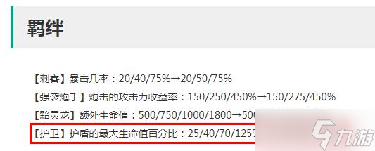 《云顶之弈》12.20版本护卫羁绊加强一览