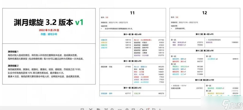 原神3.2版本深渊怪物怎么打-3.2版本深渊怪物位置及打法攻略