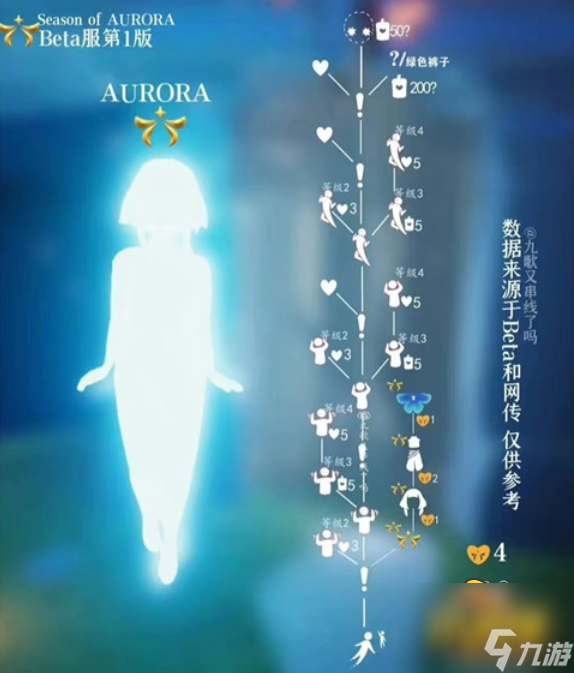 光遇曙光季先祖在哪里-曙光季先祖位置兑换图