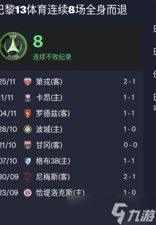 FM2023利物浦战术玩法分享