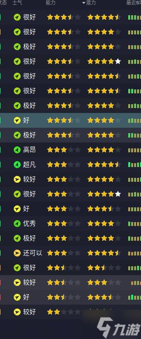 FM2023利物浦戰(zhàn)術玩法推薦