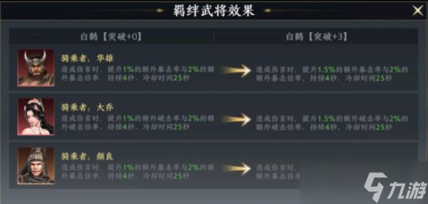 《极无双2》白鹤怎么样 橙色品质坐骑白鹤介绍