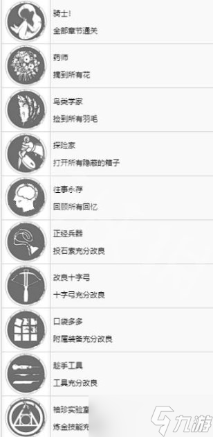 《瘟疫传说：安魂曲》有什么成就 成就攻略