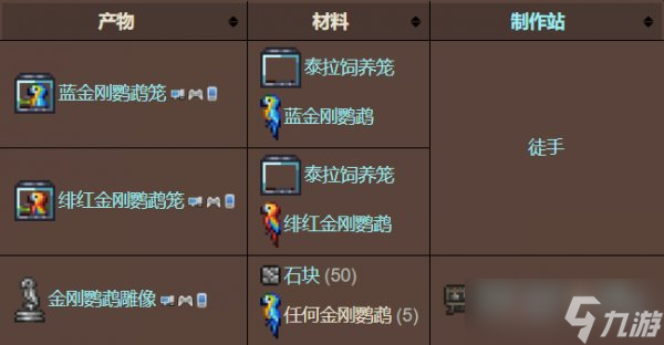 《泰拉瑞亚》金刚鹦鹉怎么获得 金刚鹦鹉作用介绍
