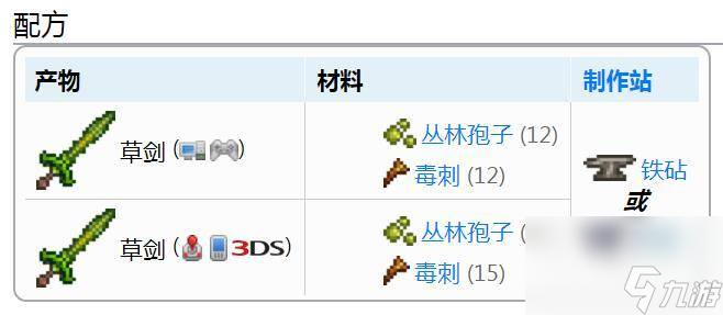 泰拉瑞亚草剑怎么合成-泰拉瑞亚草剑合成方法