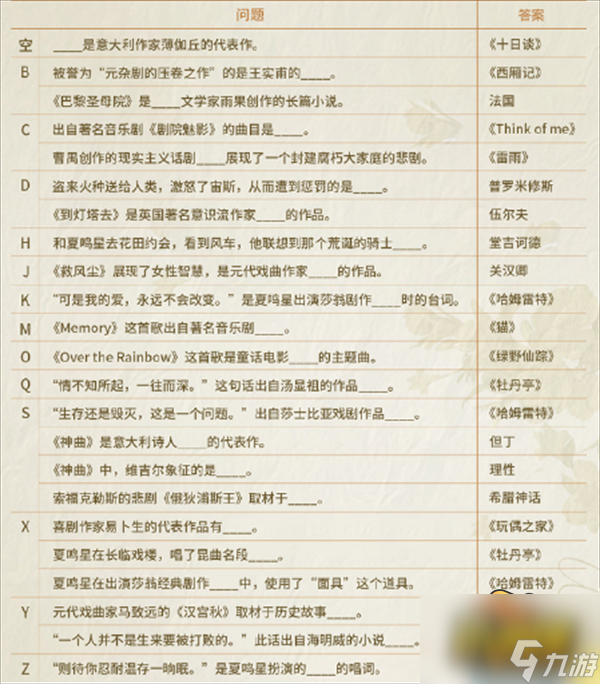 光与夜之恋寻觅书海答案是什么-寻觅书海答案大全