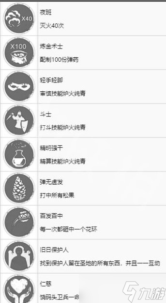 《瘟疫传说：安魂曲》有什么成就 成就攻略