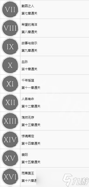 《瘟疫传说：安魂曲》有什么成就 成就攻略