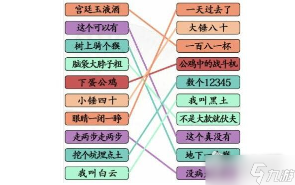 《漢字找茬王》經(jīng)典小品金句臺(tái)詞通關(guān)攻略