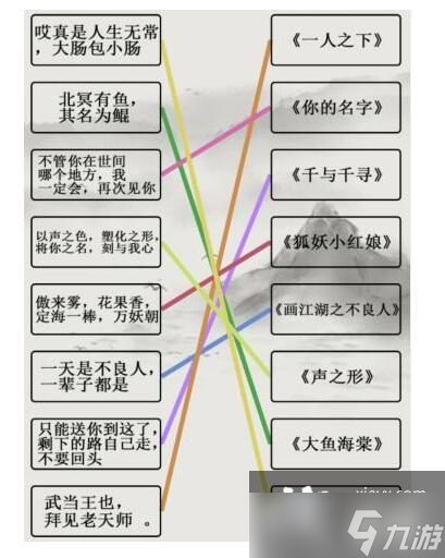 《文字的世界》看句連名通關(guān)攻略