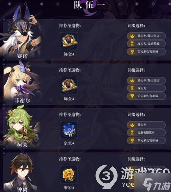原神赛诺激化配队 赛诺激化队怎么玩