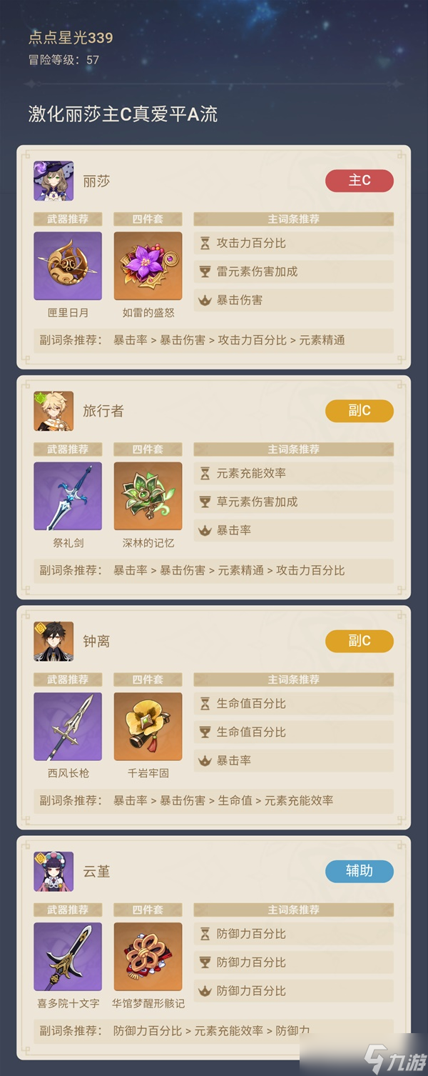 《原神》丽莎主C激化平A流队伍搭配推荐