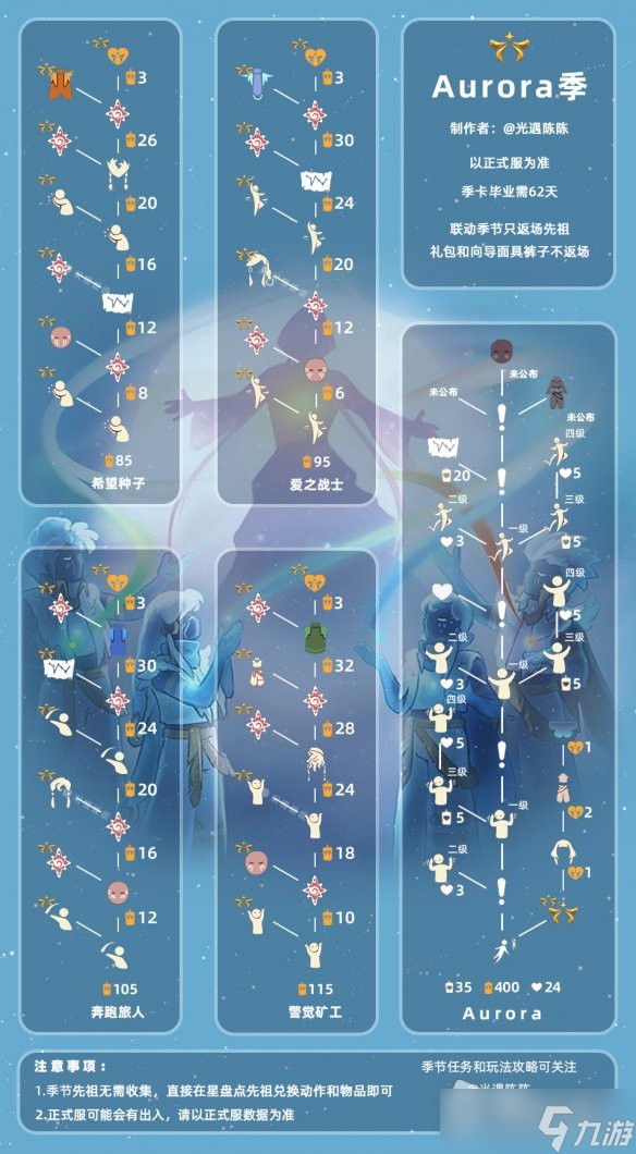 《光遇》欧若拉向导位置介绍