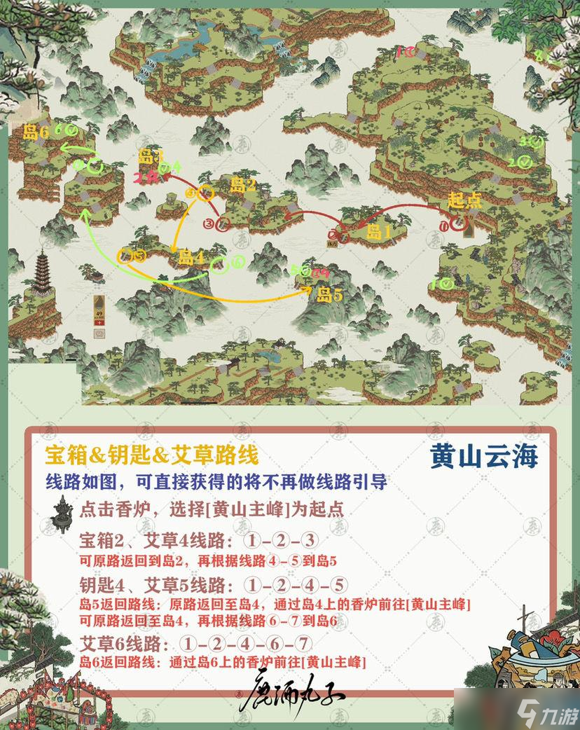 江南百景图徽州府探险第四章黄山云海攻略大全