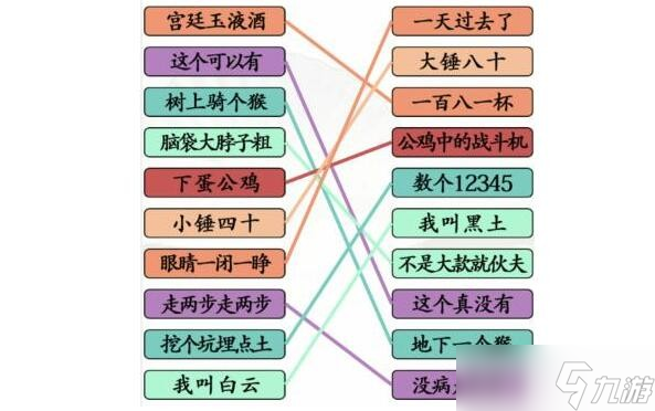 《汉字找茬王》经典小品连小品金句台词通关攻略