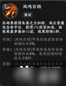 极无双2孙尚香技能介绍