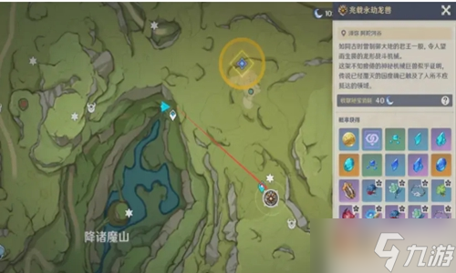 原神莱依拉突破材料一览