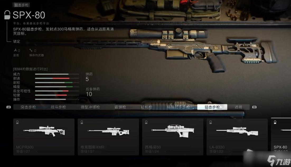 《使命召唤19》狙击枪数据一览