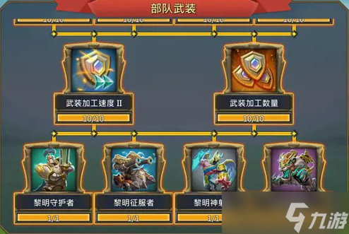 王国纪元兵种克制怎么玩