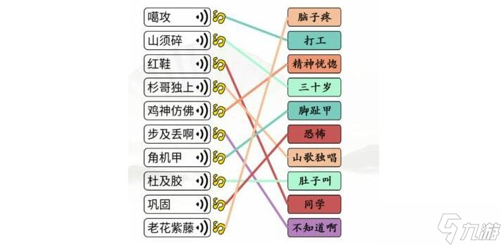 漢字找茬王浪漫廣西連出語音對應詞怎么過