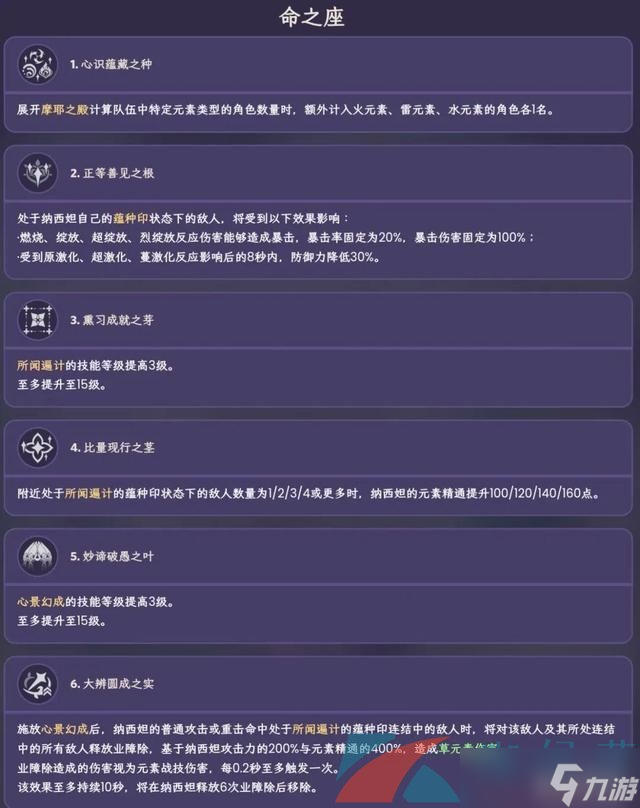 《原神》新角色纳西妲技能介绍