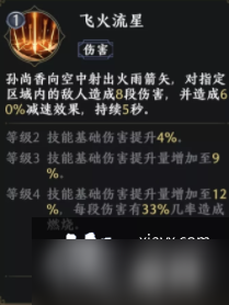 极无双2孙尚香技能介绍