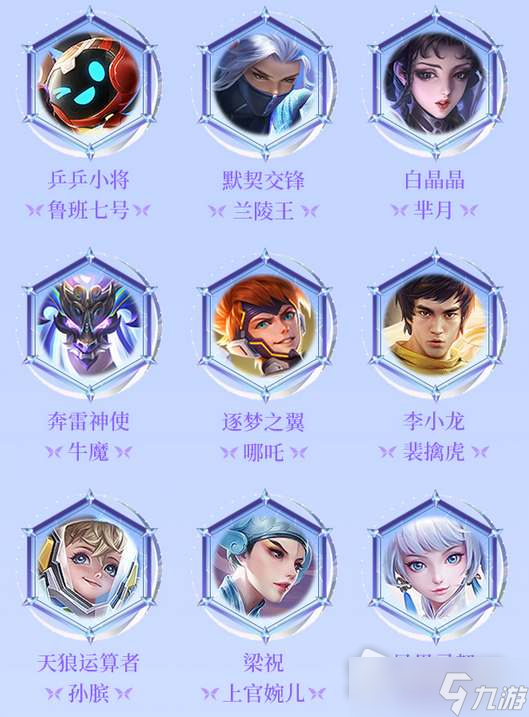 《王者荣耀》2022周年庆返场皮肤投票名单详解