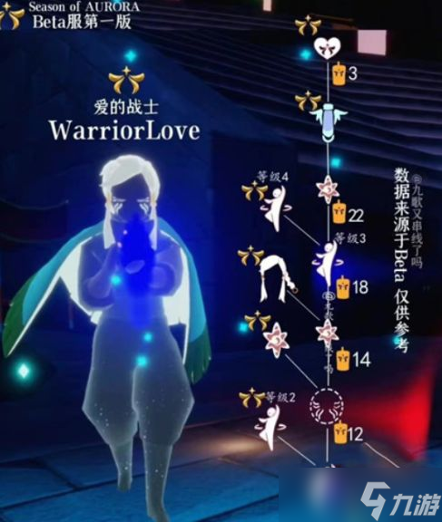 光遇曙光季先祖能兑换什么-曙光季先祖兑换图一览