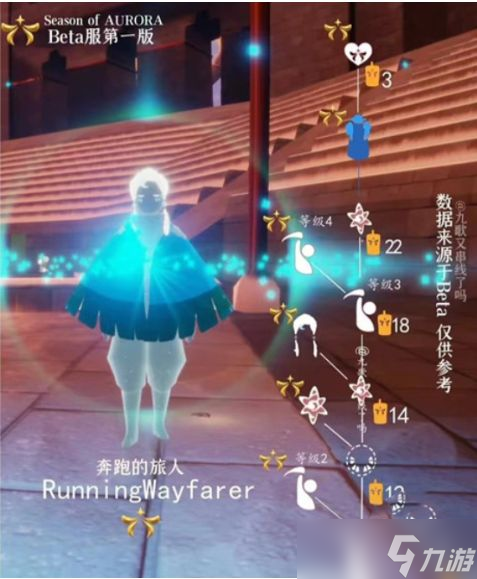 光遇曙光季先祖能兑换什么-曙光季先祖兑换图一览