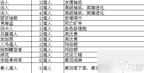 我叫mt online技能升級(jí) 我叫MT online技能升級(jí)攻略總覽