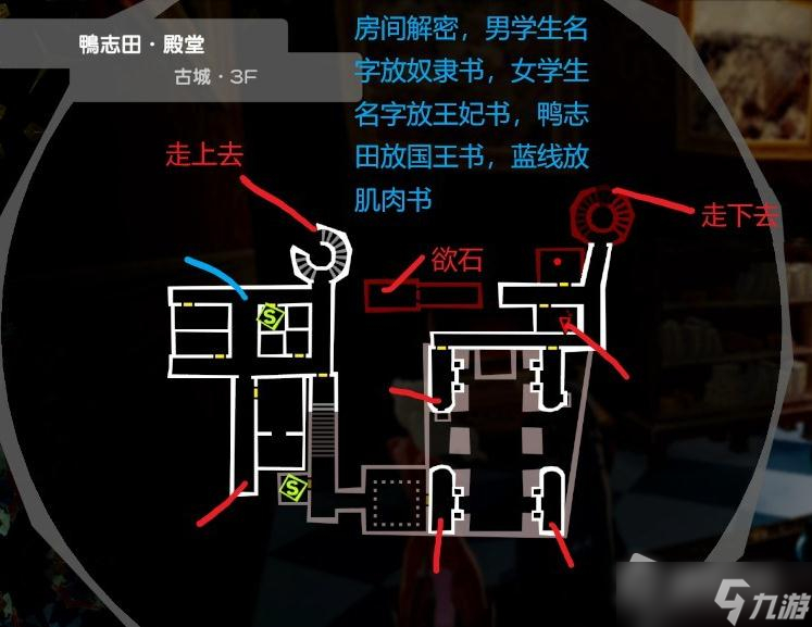 《女神异闻录5皇家版》steam版鸭志田殿堂地图一览