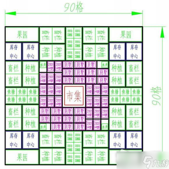 《部落幸存者》布局圖樣分享