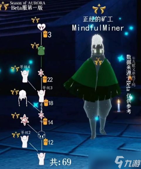 光遇曙光季先祖能兑换什么-曙光季先祖兑换图一览