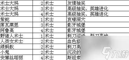 我叫mt online技能升级 我叫MT online技能升级攻略总览