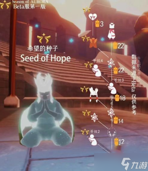光遇曙光季先祖能兑换什么-曙光季先祖兑换图一览
