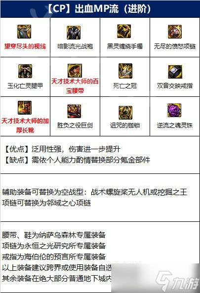 DNF110级女鬼剑装备怎么搭配-110级女鬼剑装备搭配推荐