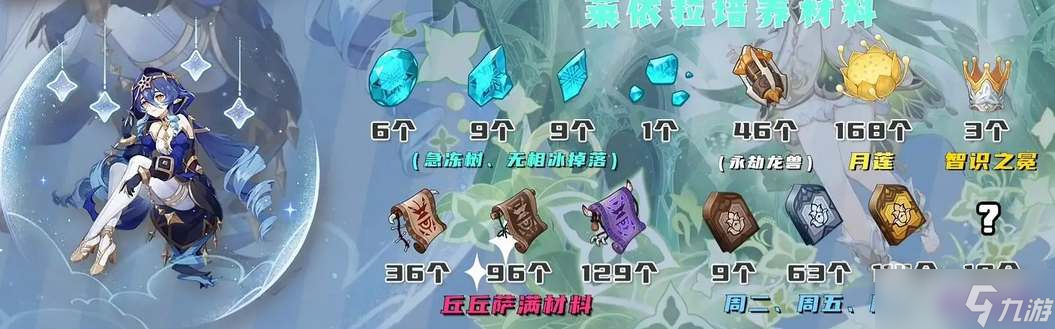 《原神》莱依拉值得培养吗