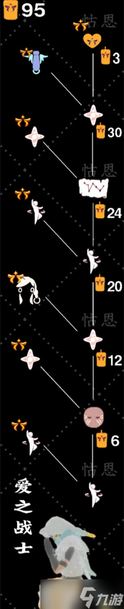 《光遇》爱之战士先祖兑换图一览