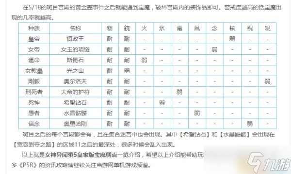 呪石 最上級 魔法石10個数 特別品-