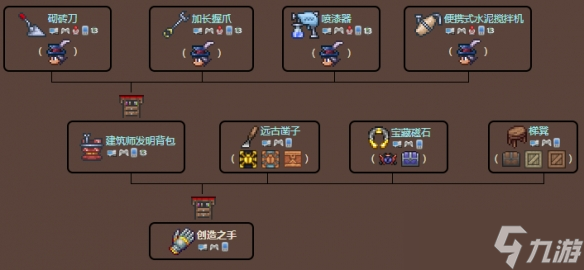 《泰拉瑞亚》创造之手有什么用？创造之手合成方法一览