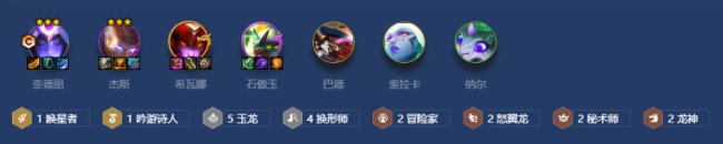 《金鏟鏟之戰(zhàn)》S7.5奈德麗怎么玩 D卡流換形奈德麗陣容搭配