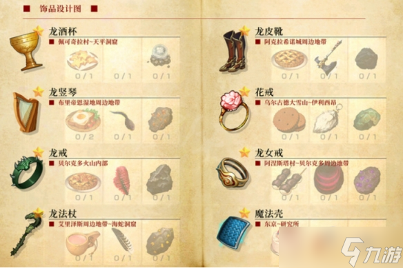 《神之天平》设计图配方有哪些？设计图配方图鉴一览