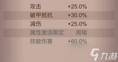 咸鱼之王龙鱼火镰搭配攻略-咸鱼之王龙鱼火镰怎么搭配