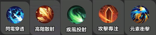 《火炬之光无限》圣枪新手向开荒指南