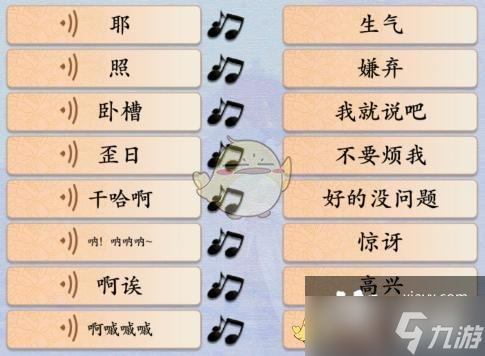 《汉字神操作》找到方言语气词对应意思通关攻略