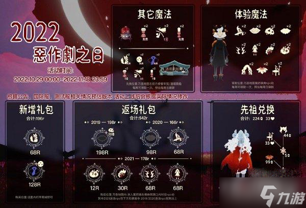 《光遇》恶作剧之日兑换图2022分享