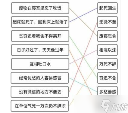 《文字的力量》连接成语与解释通关攻略